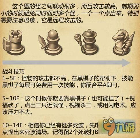 不思议迷宫白棋主教活动副本的速刷攻略