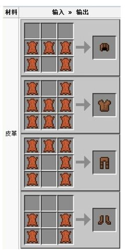 我的世界1.8怎么把皮革染色