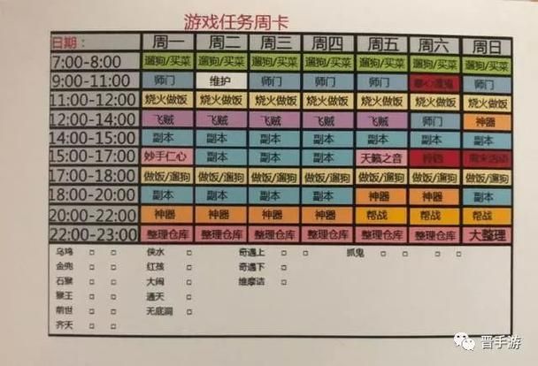 梦幻西游自己设置目标