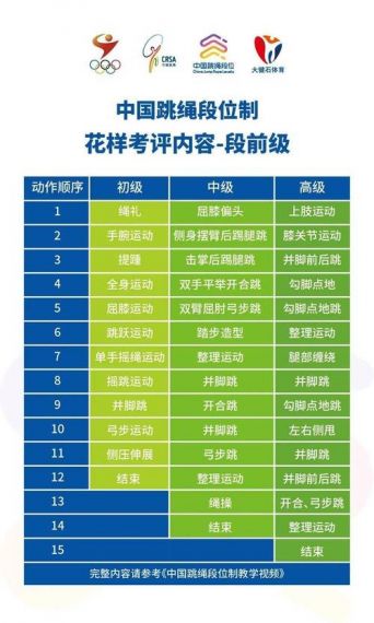 微信跳一跳全国冲分赛活动详解