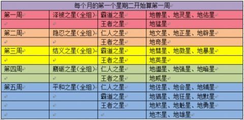 梦幻西游2序号大全