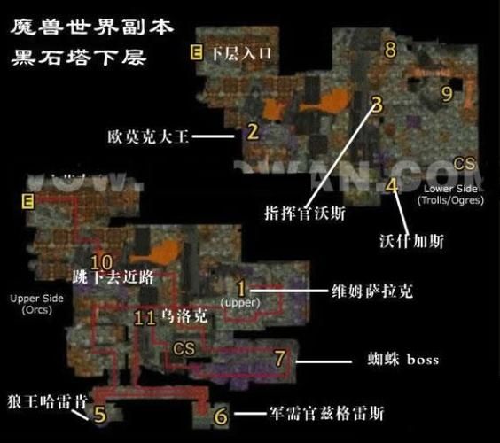 狗头人与地下世界菌菇术士弗洛格尔BOSS怎么打？