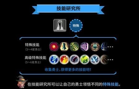 克鲁赛德战记全弓手技能是什么？