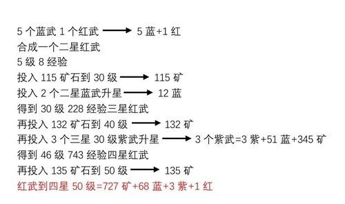 王者荣耀五军对决星星获取途径及作用分享