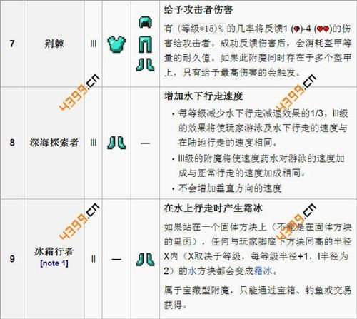 我的世界怎么加备注并附魔