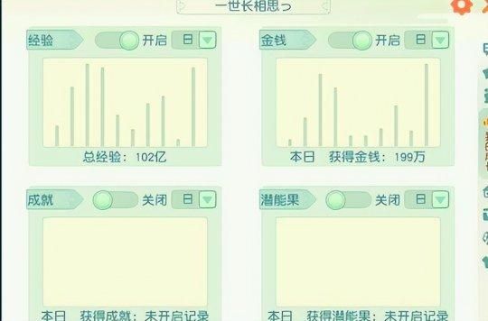 梦幻西游新区投入多少