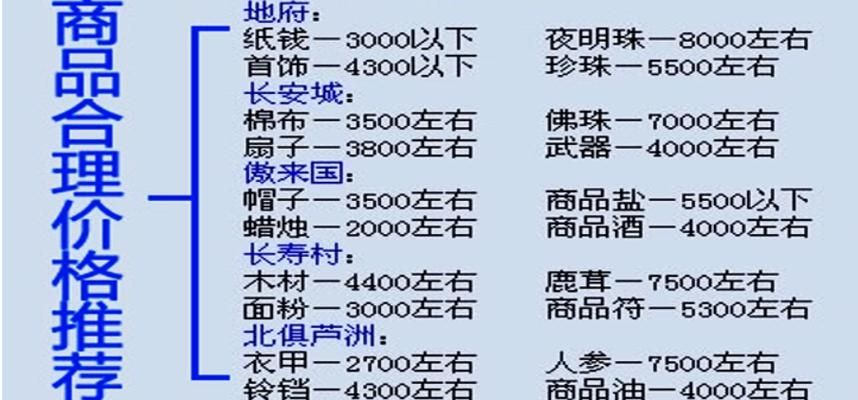 梦幻 西游 155跑商