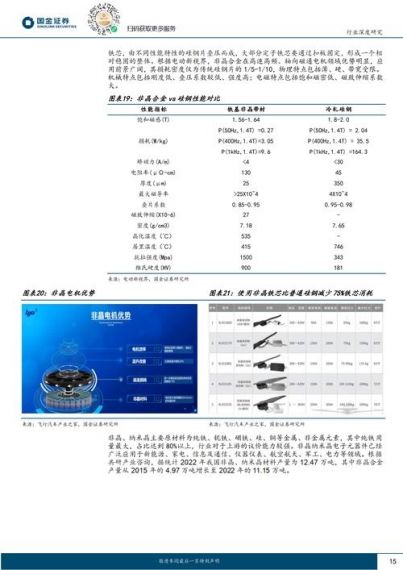 光荣使命Mac10冲锋枪使用技巧+属性详解