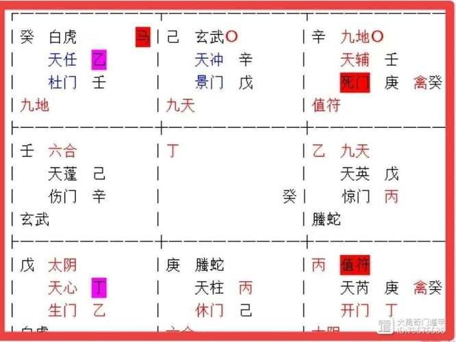 剑侠世界2奇门遁甲之外有哪些用奇门遁甲之外汇总