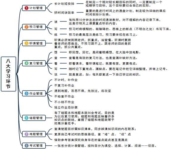 全民学霸新手必备必备知识技巧全