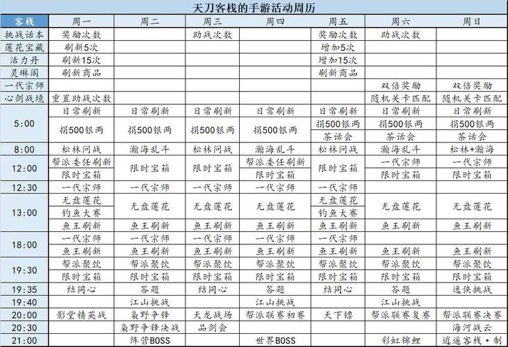 天涯明月刀手游什么时候出来游戏上线时间一览