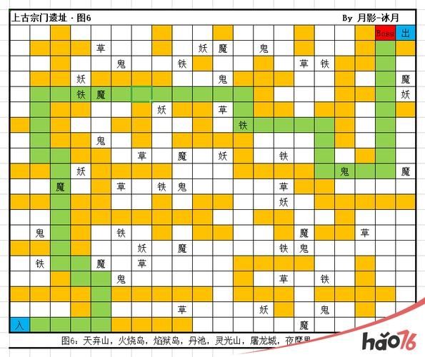 轮回诀鬼王宗门上单打法