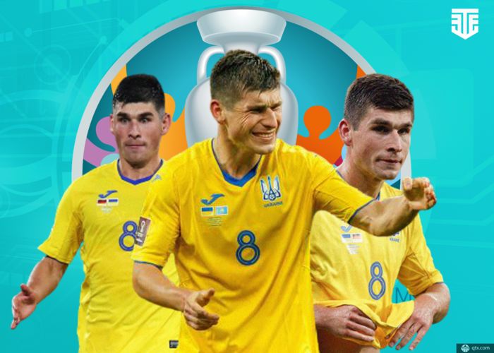 FIFA21 经理人模式鲁斯兰马利诺夫斯基解析及购买推荐
