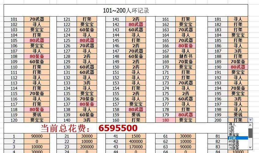 梦幻西游收环价