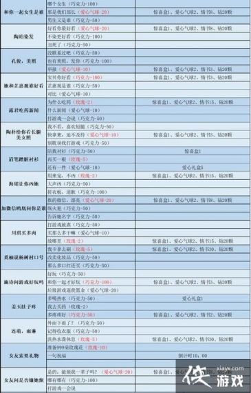 口袋刀塔高爆版如何成为顶尖指挥官