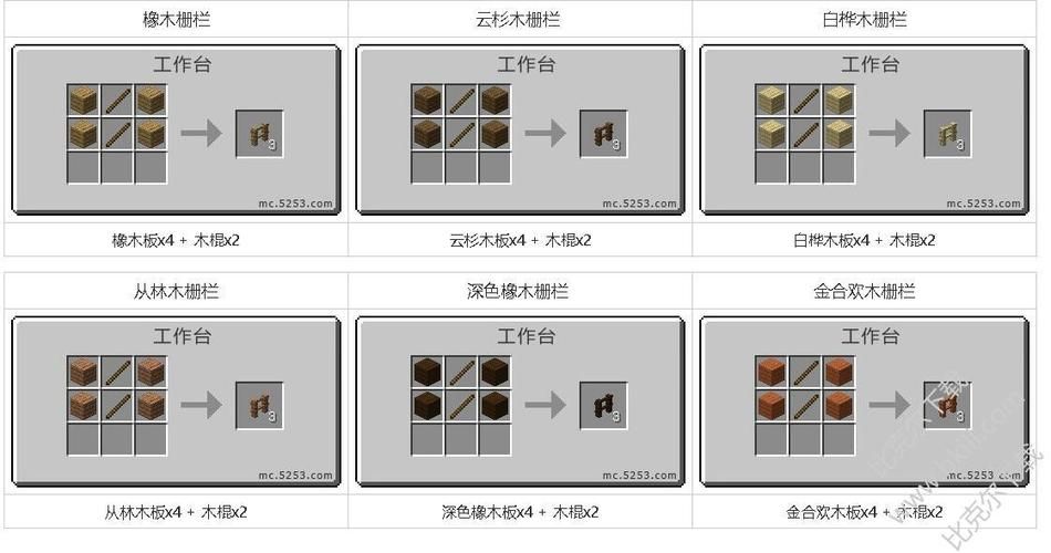 我的世界1.9围栏怎么做