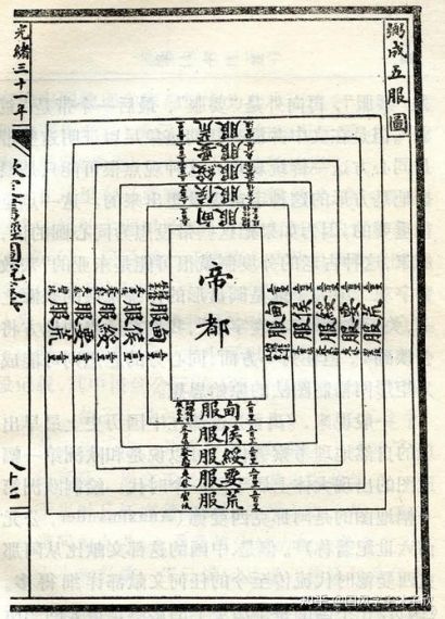 星月-命运之轮回世界观揭秘