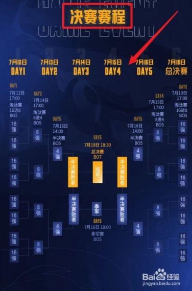 王者荣耀   2021秋季赛总决赛时间地点