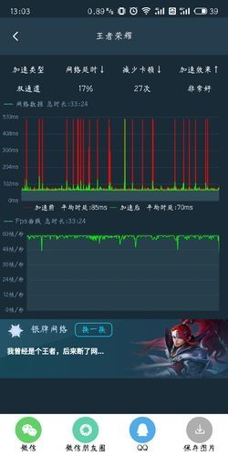 王者荣耀 延迟加速