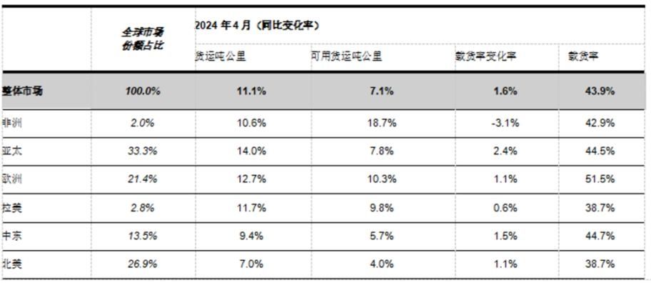 FIFA21 经理人模式威利博利解析及购买推荐