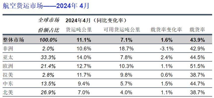 FIFA21 经理人模式威利博利解析及购买推荐