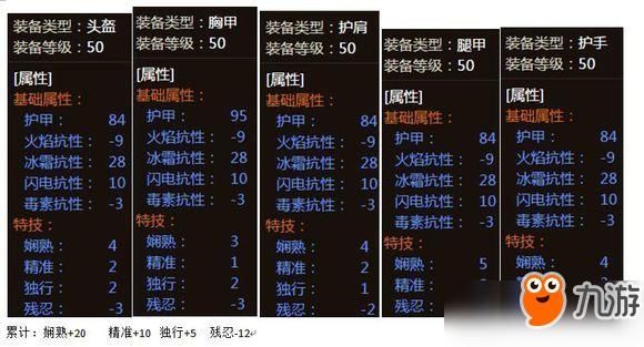 影之刃3    苍龙套技能推荐