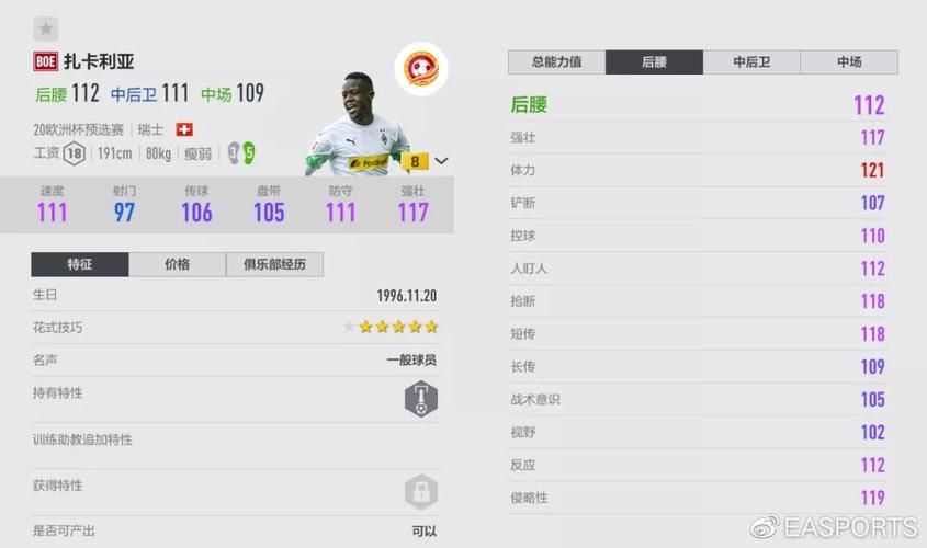 FIFAOL4 冷门套勒沃库森套球员推荐 边后卫篇