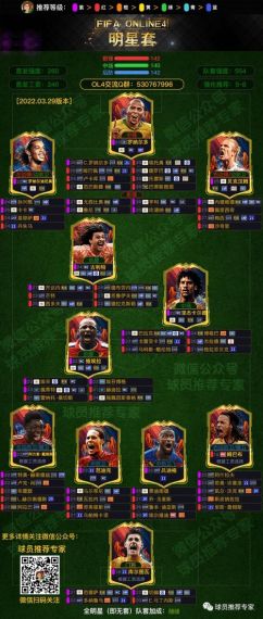 FIFAOL4 冷门套勒沃库森套球员推荐 中后卫篇