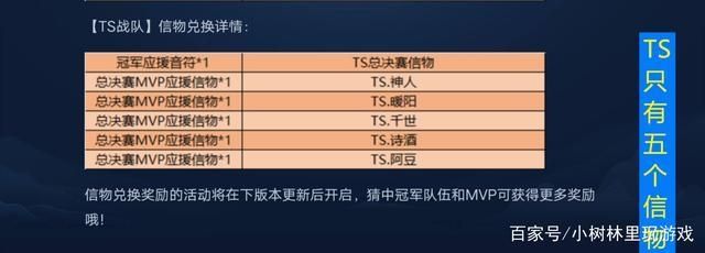 王者荣耀 6月 排