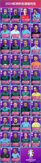 FIFA21 经理人模式克里斯蒂安特略解析及购买推荐