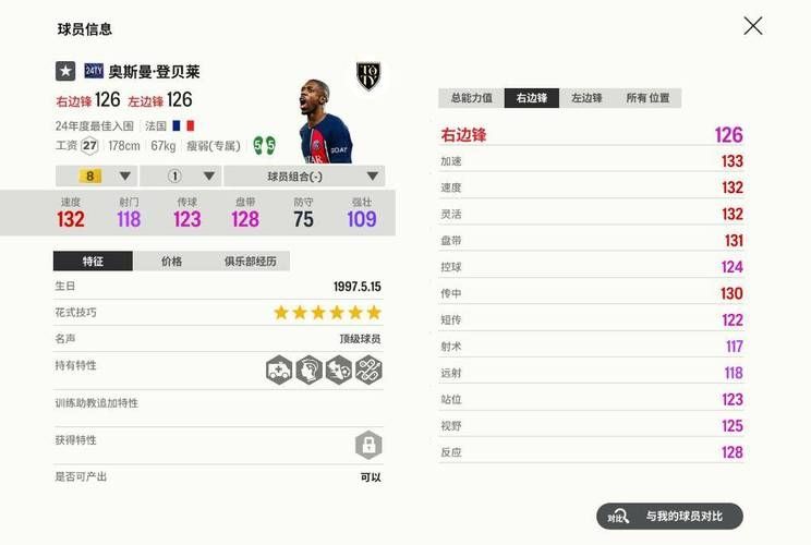 FIFA21 经理人模式奥斯曼登贝莱解析及购买推荐攻略