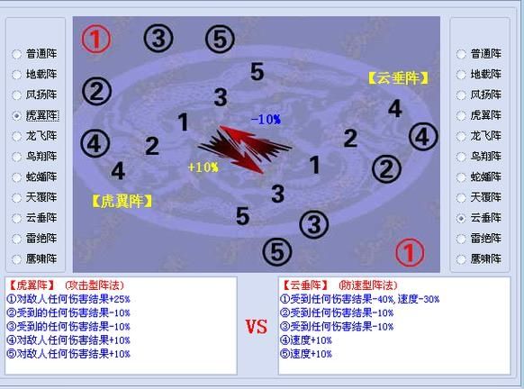 梦幻西游  必安使对阵路线二战斗打法与操作技巧一览