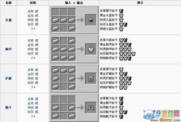 我的世界怎么用指令编染色盔甲