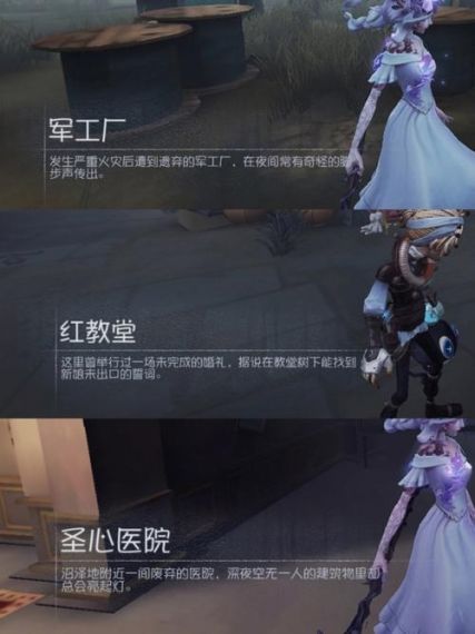 第五人格  圣心医院副本通关细节解析