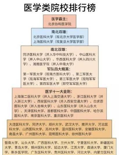 天将传  第一梯队霸主之位占据操作汇总