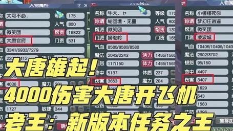 梦幻西游大唐伤害3889