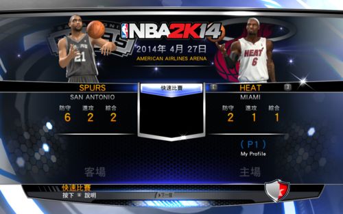 NBA 2K14 到底如何快速上手这个新兴的游戏吧
