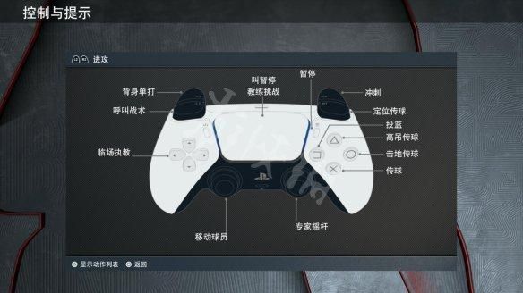 NBA2K18  mc组合操作玩法解密