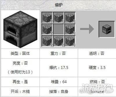 我的世界匠魂冶炼炉怎么熔红石