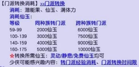 梦幻西游官资料更改