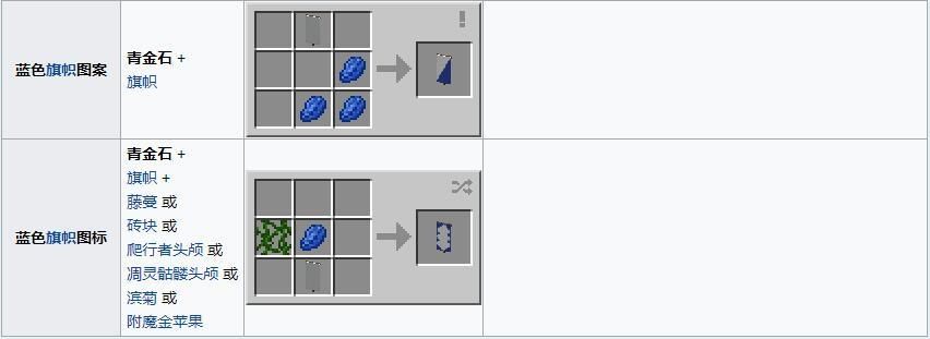 我的世界工业2青金石粉怎么做