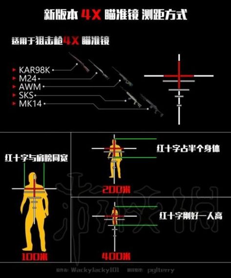 绝地求生 全军出击  开镜瞄准射击教学