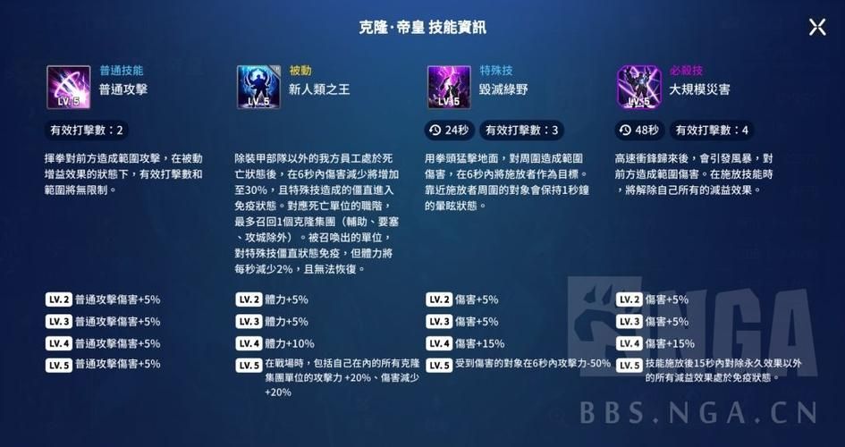 CounterSide 钻石使用指南