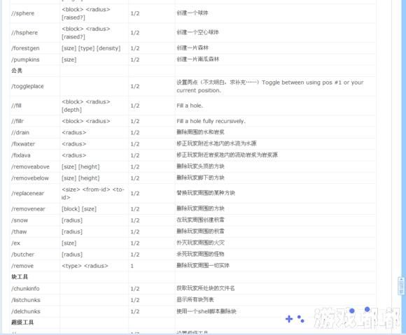 网易我的世界手机版怎么输入指令