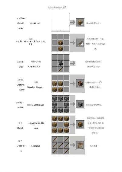 我的世界框怎么合成