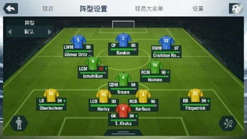 FIFA 14 通过阵型和战术调整提高球队整体水平