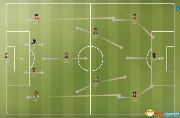 FIFA 14 通过阵型和战术调整提高球队整体水平