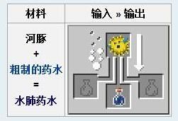 艾兰岛 如何制作水下呼吸药剂