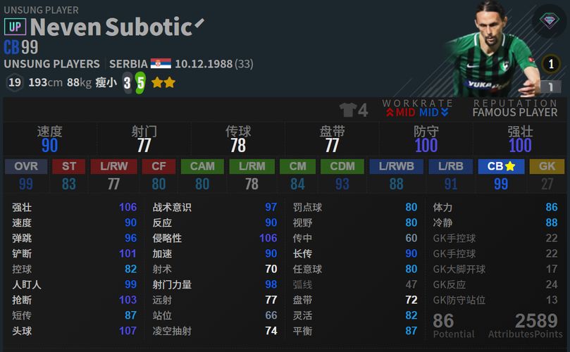 FIFAOL4 多特蒙德球员推荐 进攻型中场篇