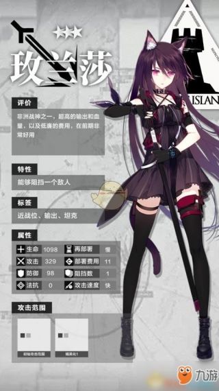 明日方舟 角色选择精练分析